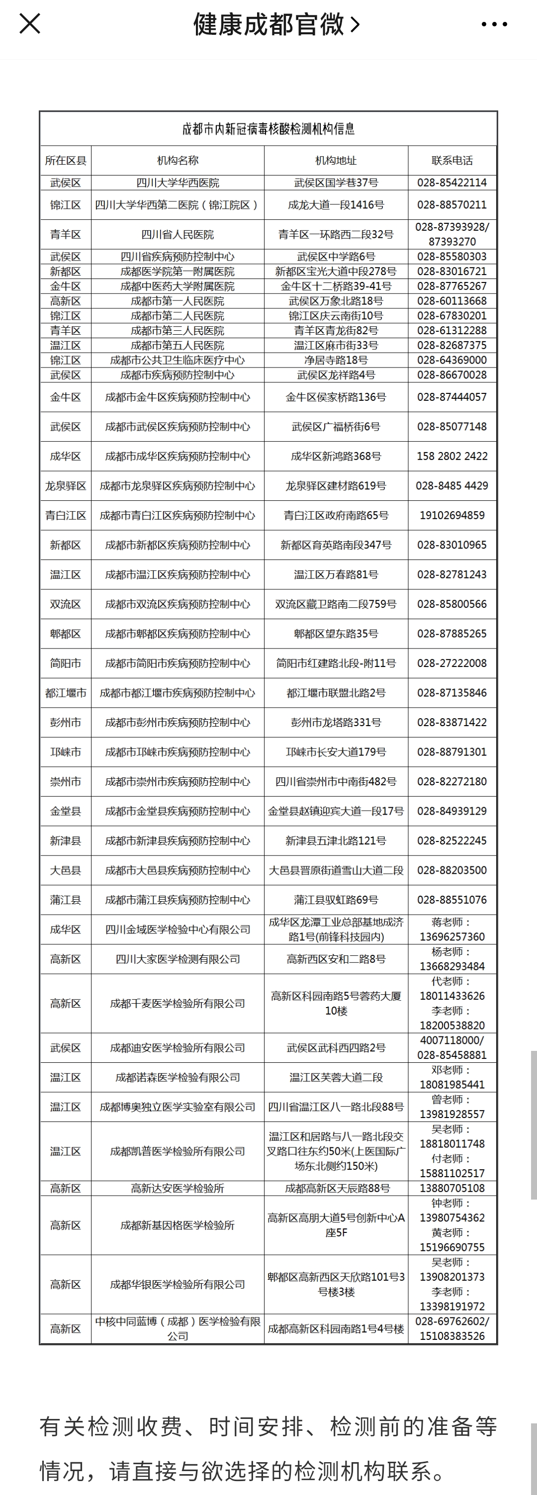 想做核酸检测的市民注意成都市41家核酸检测机构名单来了