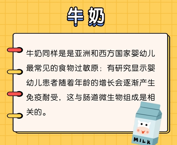 你知道吗?最容易让儿童食物过敏的竟是牛奶鸡蛋