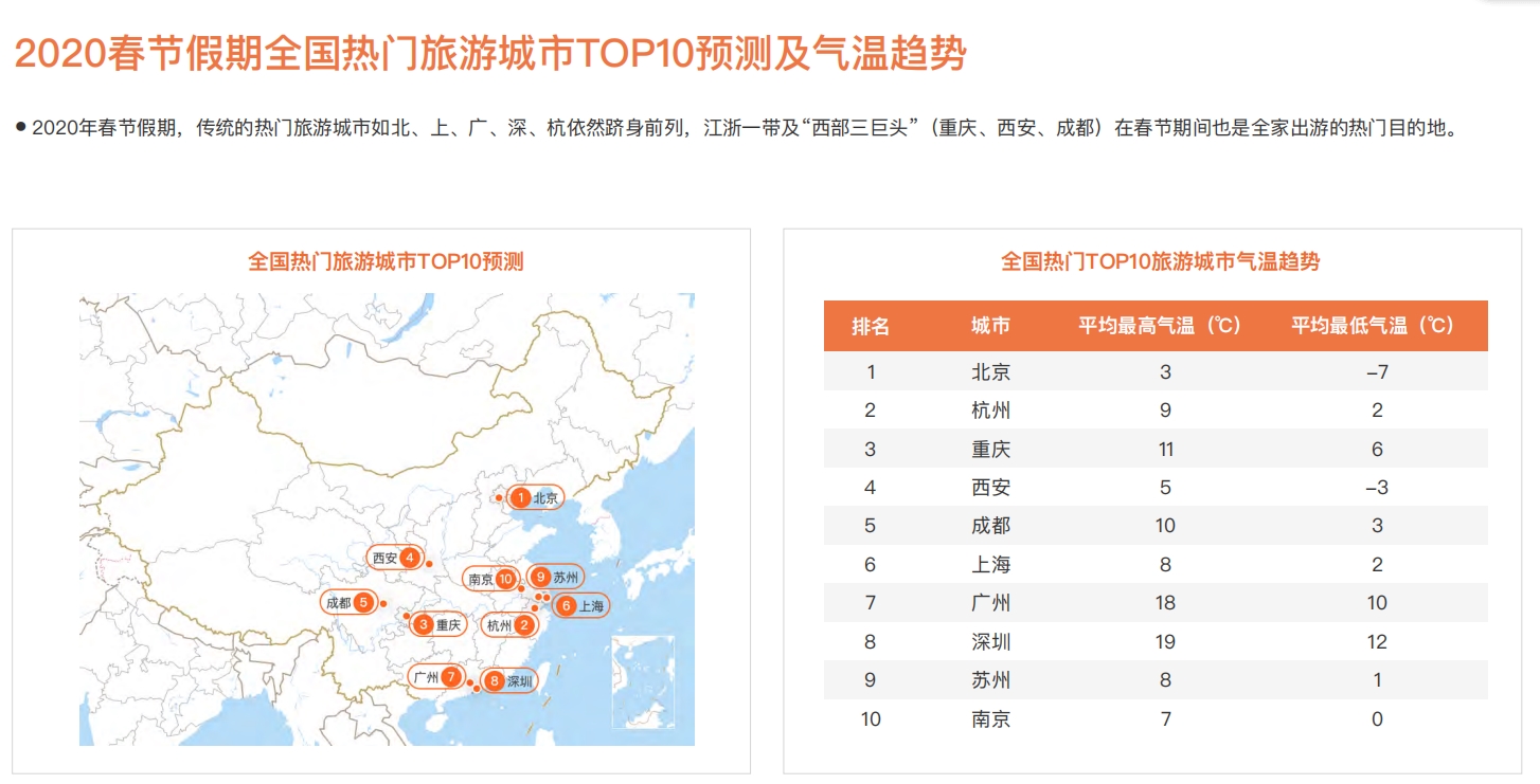 全国有多少人口了_邬姓全国有多少人口(3)