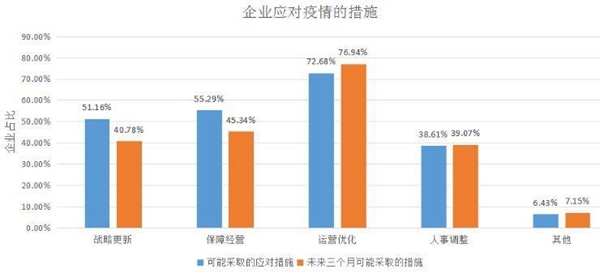 2030河北省gdp预测_2019年一季度河北经济运行情况分析 GDP同比增长7.4(2)