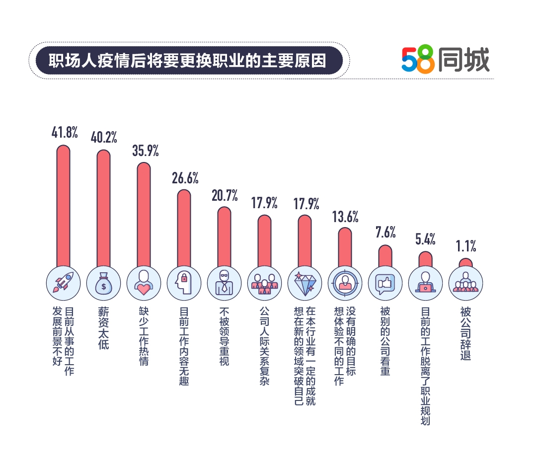 平均人口疫情_疫情火车站人口图片(3)