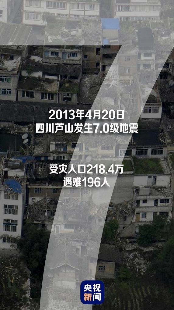 四川雅安地震2020图片