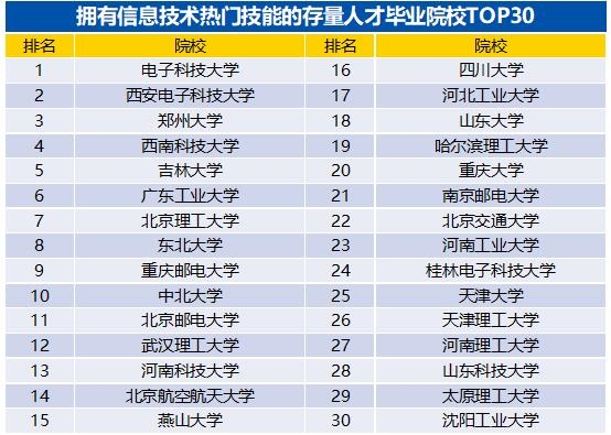 万新招聘信息_万新莱茵半岛期待您的加入(4)